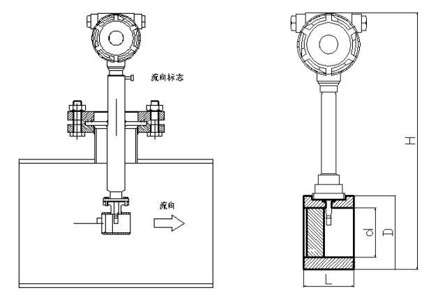 插入式流量计安装结构图