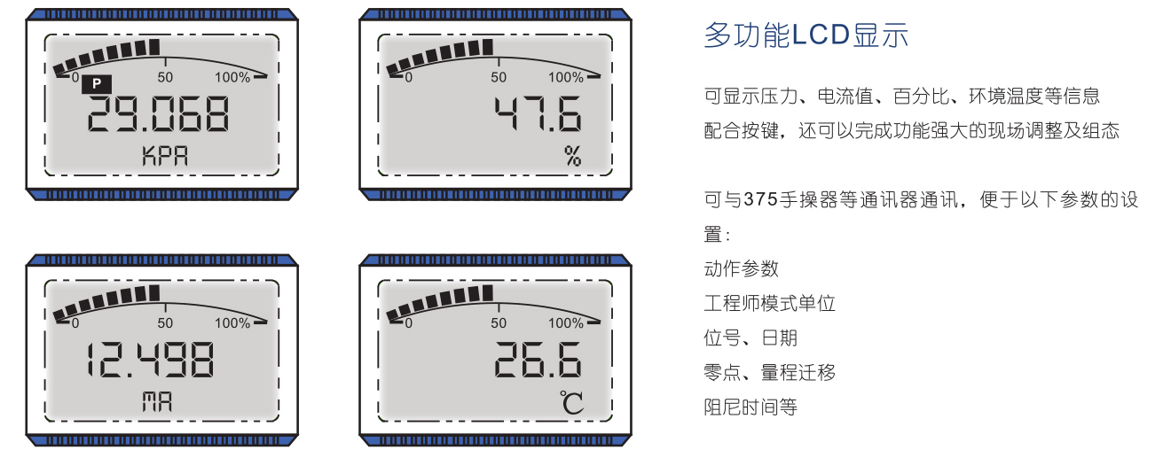 rp62系列全智能差压变送器-多功能lcd显示